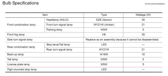 bulb specs2.webp